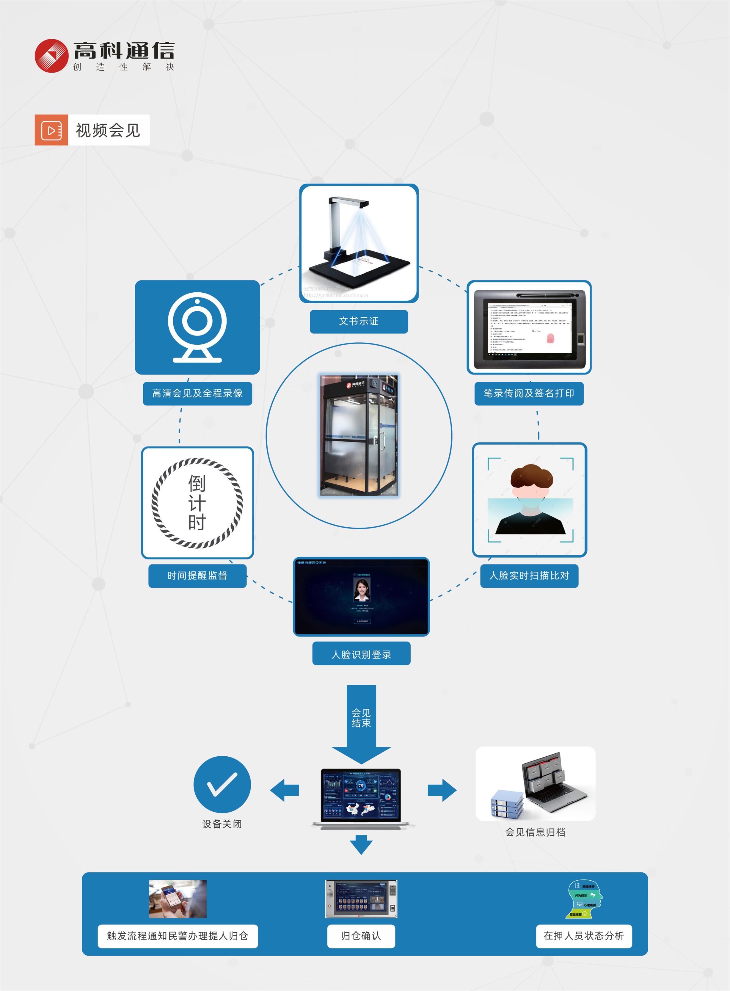 js4399��ɳ�߹���
