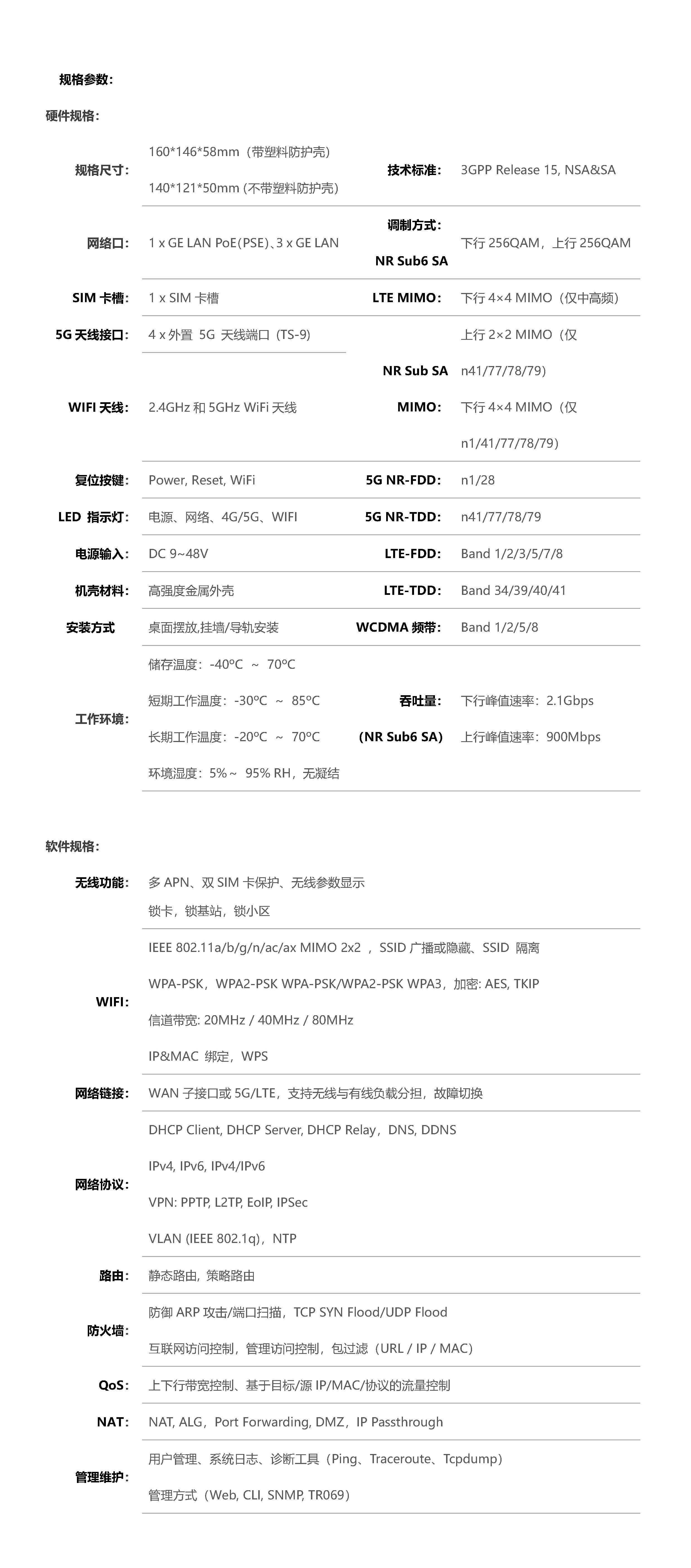 js4399��ɳ�߹���