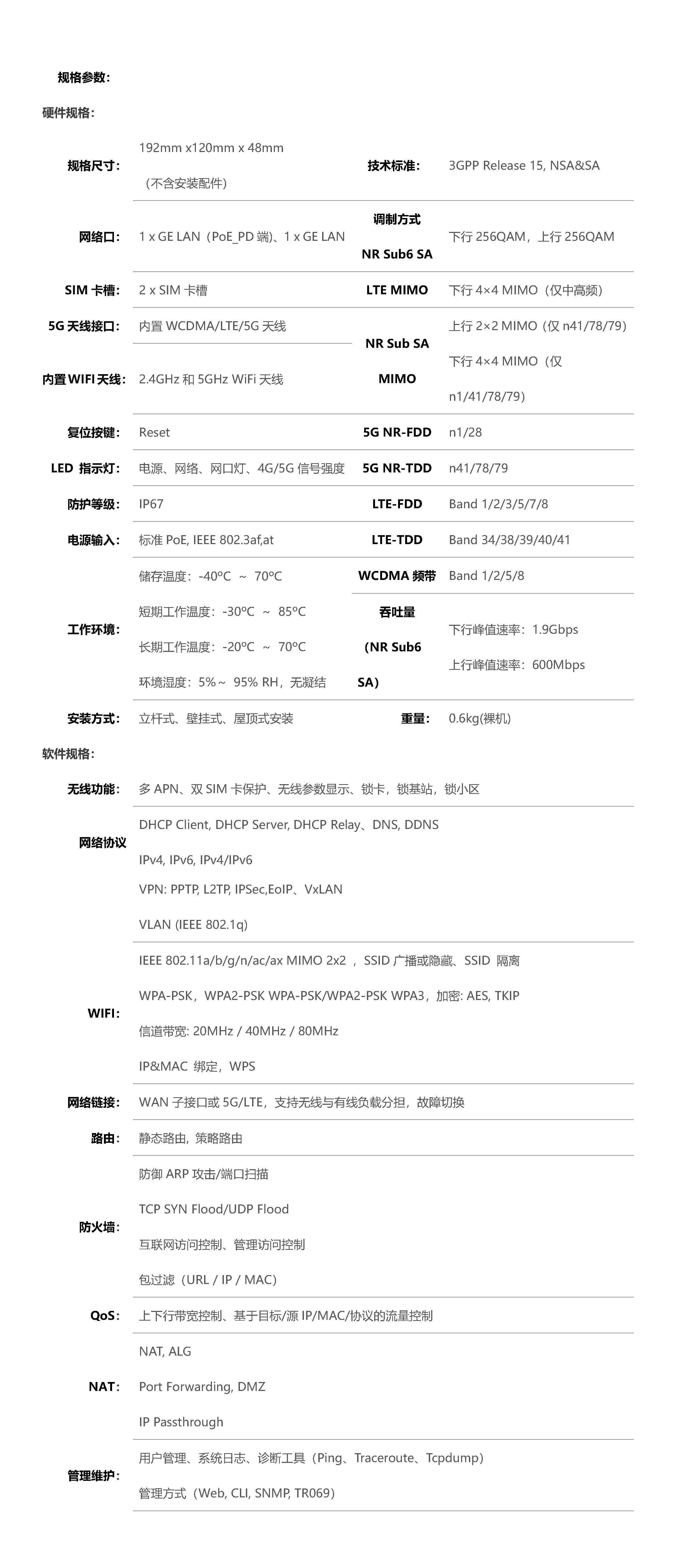 js4399��ɳ�߹���