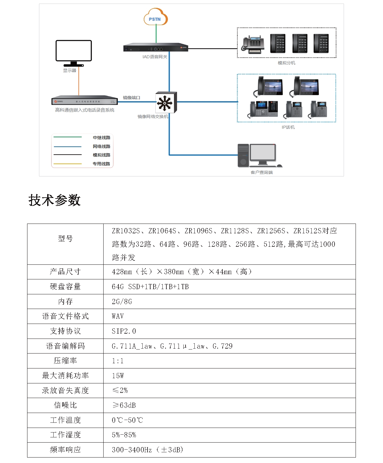js4399��ɳ�߹���