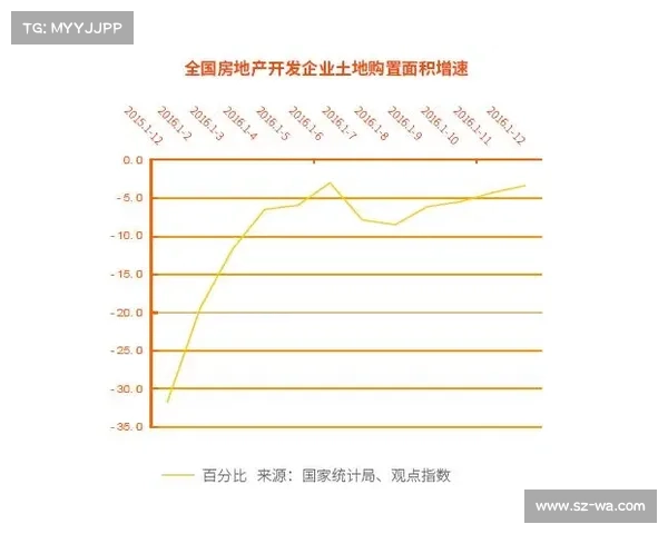 2021中国房地产卓越100榜单深度解析与行业发展趋势分析