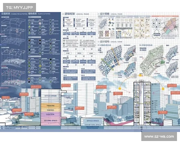 如何有效推动城市更新项目实现可持续发展与社会共融